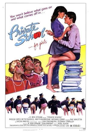 Private School (1983) มหาลัยวัยหวาน